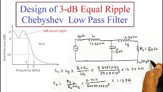 Design of prototype of Low pass filter LPF for 3dB equal ripple Chebyshev response N3 [upl. by Nolyaw992]