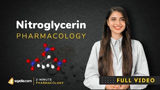 Nitroglycerin Pharmacology  Mechanism of Action Explained  VLearning™ [upl. by Nalaf449]