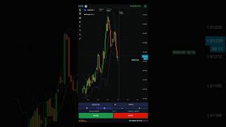 БИНАРНЫЕ ОПЦИОНЫ  UTE LIMITED  ТРЕЙДИНГ 22 trading pocketoption pocketoptiontutorial [upl. by Raimondo572]