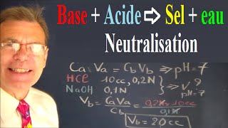 Chimie acide base  Initiation à la neutralisation acido basique [upl. by Ulda]