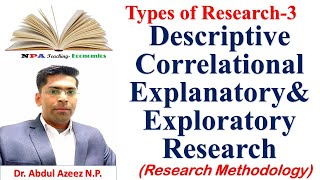 Descriptive Correlational Explanatory and Exploratory Research Types of Research3 NPA Teaching [upl. by Ecirtaeb202]