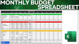 How to Make a Monthly Budget Excel Spreadsheet  Cashflow Income Fixed and Variable Expenses [upl. by Aicinod]