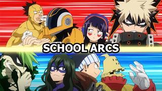 The Problem with School Arcs in My Hero Academia [upl. by Tom]