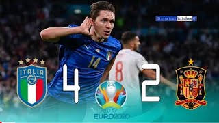 Italy 🇮🇹 ⁴1×1² 🇪🇸 Spain Euro 2020 Sime Final Extended HighLight Match Full HD 1080P 🎤《البلوشى》 [upl. by Haikezeh]