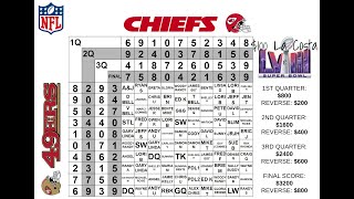 2024 10000 Super Bowl Office Pool Squares Drawing [upl. by Chainey718]