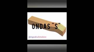 Ondas P y Ondas S  Ondas sísmicas [upl. by Eenerb]