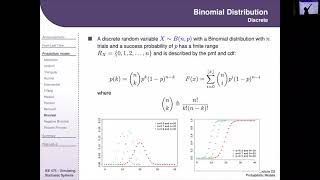 IEE 475 Lecture E1 20210923 RandomNumber Generation [upl. by Kanor]