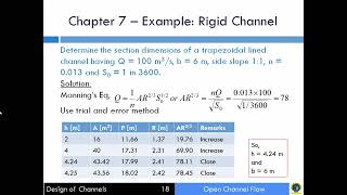 Open Channel Flow Class10 [upl. by Leod]