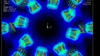 Ansys APDL Concentric Magnetic Gears via Magnetostatic Analysis [upl. by Chobot876]