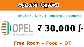 💥₹30000  COIMBATORE JOB VACANCY TODAY  COIMBATORE JOBS IN TAMIL  COIMBATORE JOBS ₹30K VACANCY [upl. by Eam667]