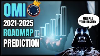 OMI  Ecomi 2021  2025 Price Prediction Roadmap  Is 1 Possible For Veve 💰 [upl. by Ainos658]