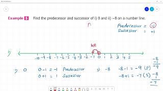 6 TN Maths Term III 2 INTEGERS Example 5 Find the predecessor successor of i 0 and ii −8 [upl. by Cheri461]