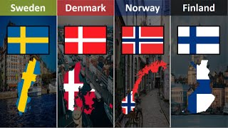 Sweden vs Denmark vs Norway vs Finland  Country Comparison [upl. by Valerle]