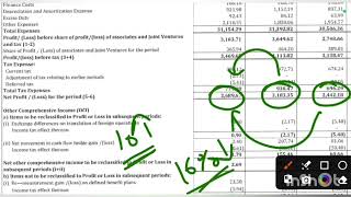 Gail india limited Q2 result 2025 Out now gail share latest news [upl. by Piselli]