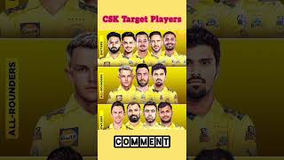 CSK Target Players💛💛 CSK IPL2025 IPLAUCTION2025 MSDHONI Shorts IPL [upl. by Magen735]