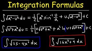 Integration Formulas For Trig Substitution [upl. by Sherline857]