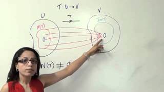 Álgebra Linear núcleo e imagem de uma transformaçao linear parte 1 de 2 [upl. by Niraa]