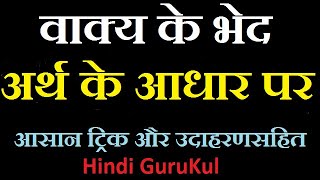 Vakya Ke Bhed Arth Ke Aadhar Par  Easily Explained  Hindi GuruKul वाक्य के भेद 2019 [upl. by Shargel]