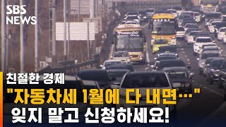 quot자동차세 1월에 다 내면 깎아드려요quot 잊지 말고 신청하세요  SBS  친절한 경제 [upl. by Kolnos]