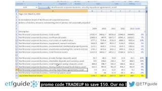 The Myth of Improving Corporate Balance Sheets [upl. by Oiligriv640]