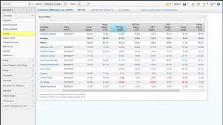 Using FactSet to identify comps [upl. by Eillah195]