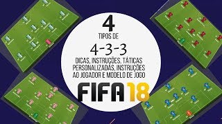 FIFA 98  Análisis  crítica  reseña HD [upl. by Ahsinotna827]