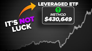 Leveraged ETF Myths and Methods That Beat the Stock Market [upl. by Eerehs]