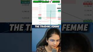 trading finnifty nifty banknifty profit trader livetrading live stockmarket sharemarket [upl. by Harned553]