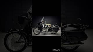 BMW car 1910 to 2020 [upl. by Jacobine]