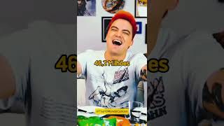 TOP 10 YOUTUBERS MAIS BEM PAGOS DO BRASIL – PARTE 1 [upl. by Dahsar573]