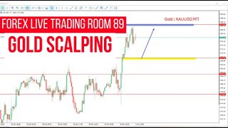 Forex Live Trading Room 89 Scalping in GoldUSDJPYEUROGBPUSDSilver GBPJPY UrduHindi [upl. by Gardel]