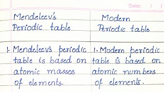 Difference between Mendeleevs Periodic table and Modern Periodic table [upl. by Hanan]