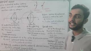 spherical mirrors class Xll physics ch ray optics and optical instruments [upl. by Marduk]