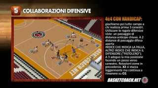 Basket Coach collaborazioni difensive [upl. by Ahsiele]