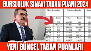 2024 BURSLULUK SINAVI TABAN PUANI  YENİ GÜNCEL [upl. by Pincas36]