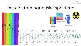 Elektromagnetisk stråling [upl. by Ameyn]