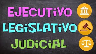 Formas de gobierno en Argerntina Los tres poderes ejecutivo legislativo y judicial [upl. by Brien919]