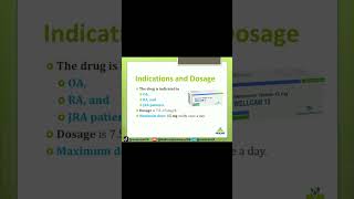 Meloxicam Indications and Dosage Explained pharmacology nsaids dosage [upl. by Aryhs636]