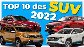 Quel SUV acheter en 2022 [upl. by Trebo]