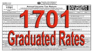 BIR FORM 1701 UNDER GRADUATED RATES Itemized Deduction [upl. by Earehs398]