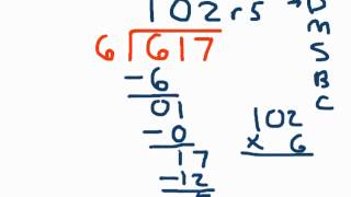 Why dividing by zero is undefined  Functions and their graphs  Algebra II  Khan Academy [upl. by Bentlee]