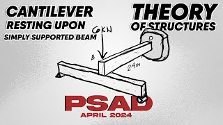 9️⃣𝗖𝗮𝗻𝘁𝗶𝗹𝗲𝘃𝗲𝗿 𝗿𝗲𝘀𝘁𝗶𝗻𝗴 𝗼𝗻 𝗦𝗶𝗺𝗽𝗹𝘆 𝗦𝘂𝗽𝗽𝗼𝗿𝘁𝗲𝗱 𝗕𝗲𝗮𝗺  𝗧𝗵𝗲𝗼𝗿𝘆 𝗼𝗳 𝗦𝘁𝗿𝘂𝗰  PSAD  CE Board Exam Review [upl. by Nirtiac]