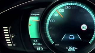 The Volvo V40 Active TFT Display [upl. by Nivar]