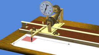 ErnstPlanimeter 1834 [upl. by Jeniffer]