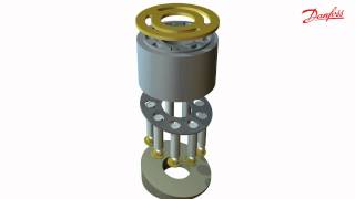 Danfoss Axial Pump Introduction Animation [upl. by Mimajneb]