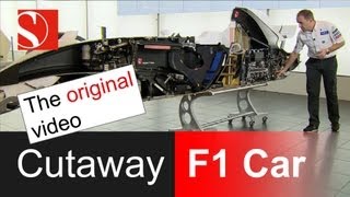 Cutaway F1 Race Car  The Original Video  Sauber F1 Team [upl. by Milburr]