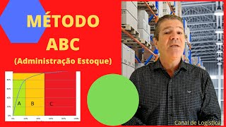 Método ABC Administração do Estoque pelo método ABC [upl. by Lonnie561]