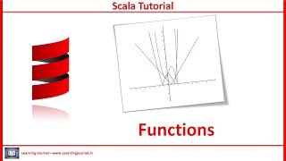 Scala Tutorial  Functions [upl. by Nenerb]