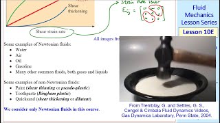 Fluid Mechanics Lesson 10E The NavierStokes Equation [upl. by Favian910]