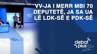 Ibrahim Delija befason me parashikimin VVja i merr mbi 70 deputetë ja sa ua lë LDKsë e PDKsë [upl. by Leiru]